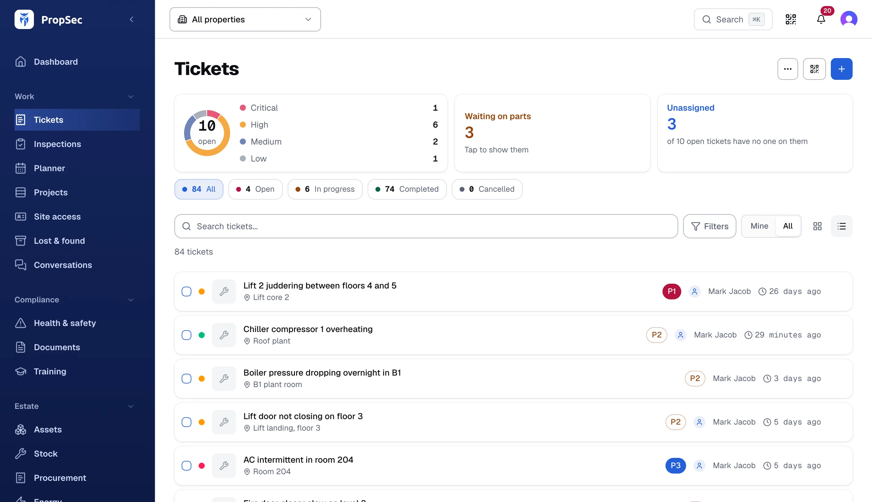 The PropSec ticket queue with open work by priority, jobs waiting on parts, and each ticket's assignee and age